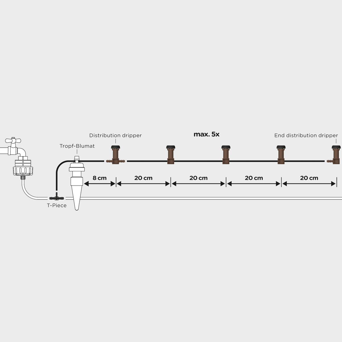 End-Distribution Dripper (Bulk)