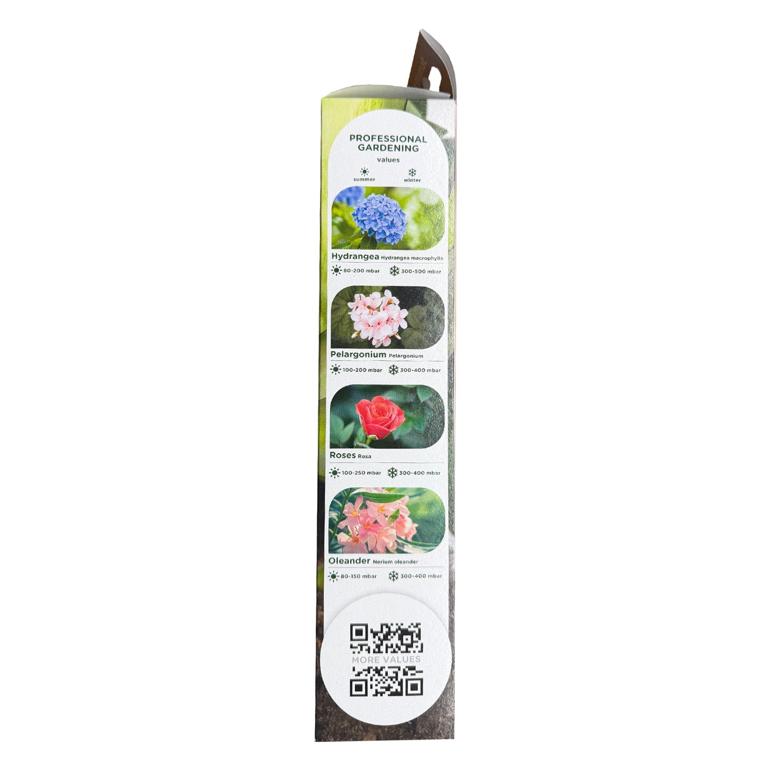 Blumat Digital Moisture Meter