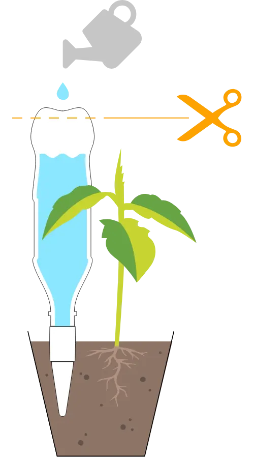 easy-install-bottle-5.webp__PID:ed1873a7-8a1a-4d91-86f3-50f4e76c4a0a